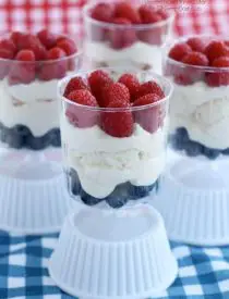 Patriotic Trifles