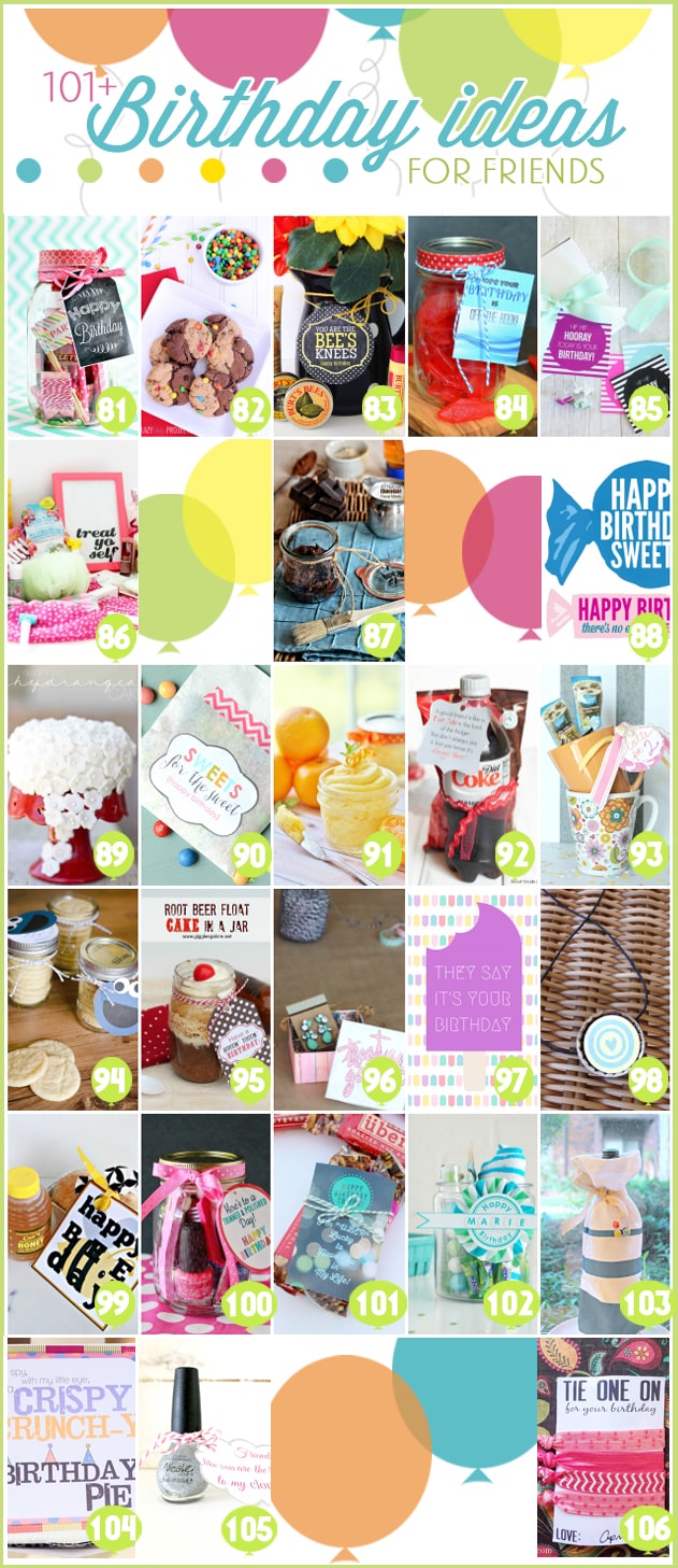 101 Birthday Ideas for Friends