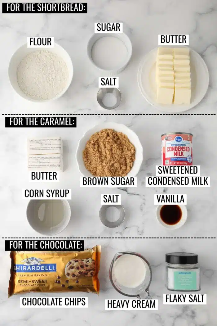 Labeled ingredients for each layer of a millionaire shortbread recipe.